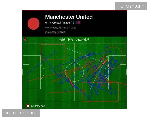 特里无球跑动制造空位，改变对手防守布局