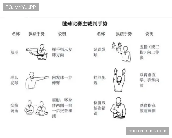 进球判定规则中的关键条件与裁判判罚标准详解