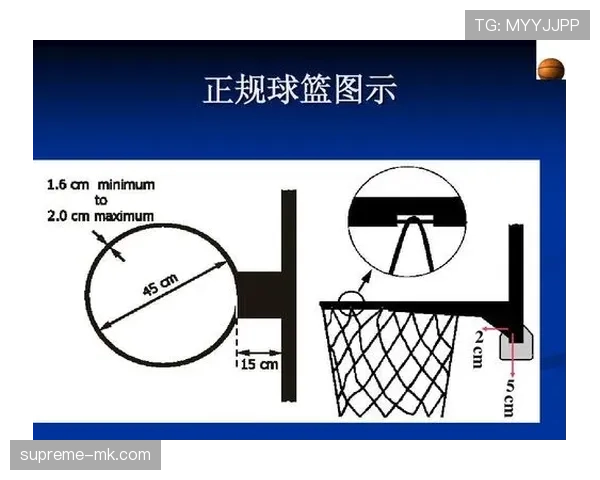 篮球“持球启动规则”深度解析：合法移动的关键点是什么？