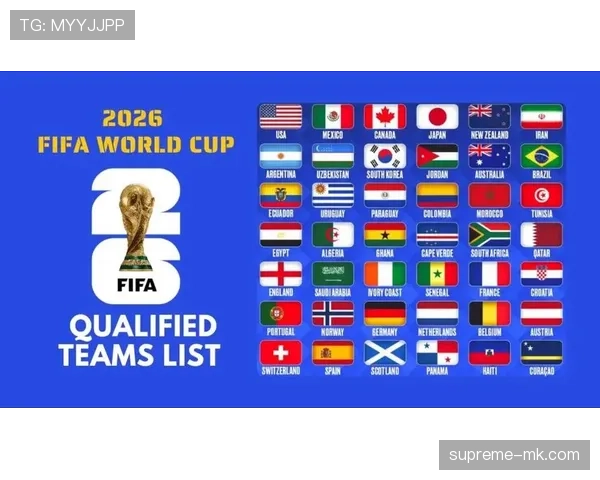 2026世界杯48队12小组赛制如何安排及晋级规则怎么算