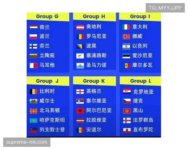 2026世界杯小组第三出线规则怎么算 哪些球队能晋级淘汰赛